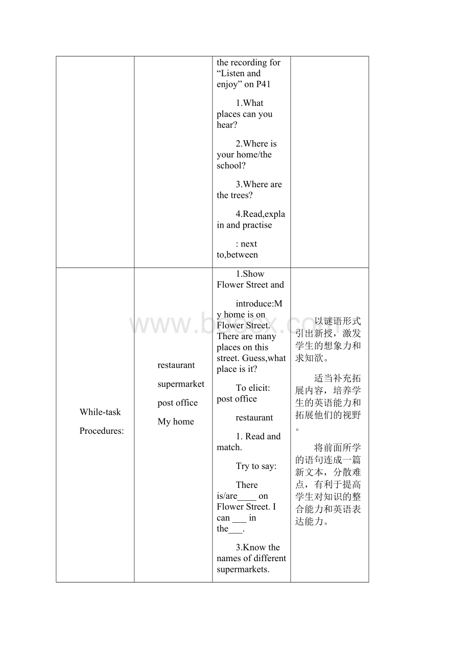 四年级英语上册 Unit10 Around my home教案 沪教牛津版三起.docx_第2页