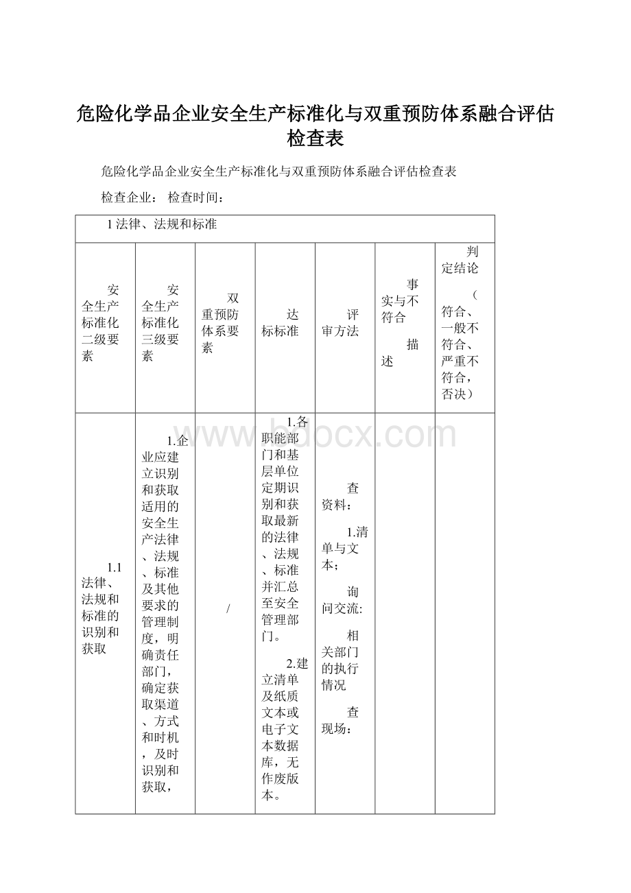 危险化学品企业安全生产标准化与双重预防体系融合评估检查表Word格式文档下载.docx