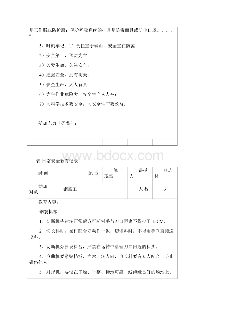 日常安全教育记录钢筋工全集文档.docx_第2页