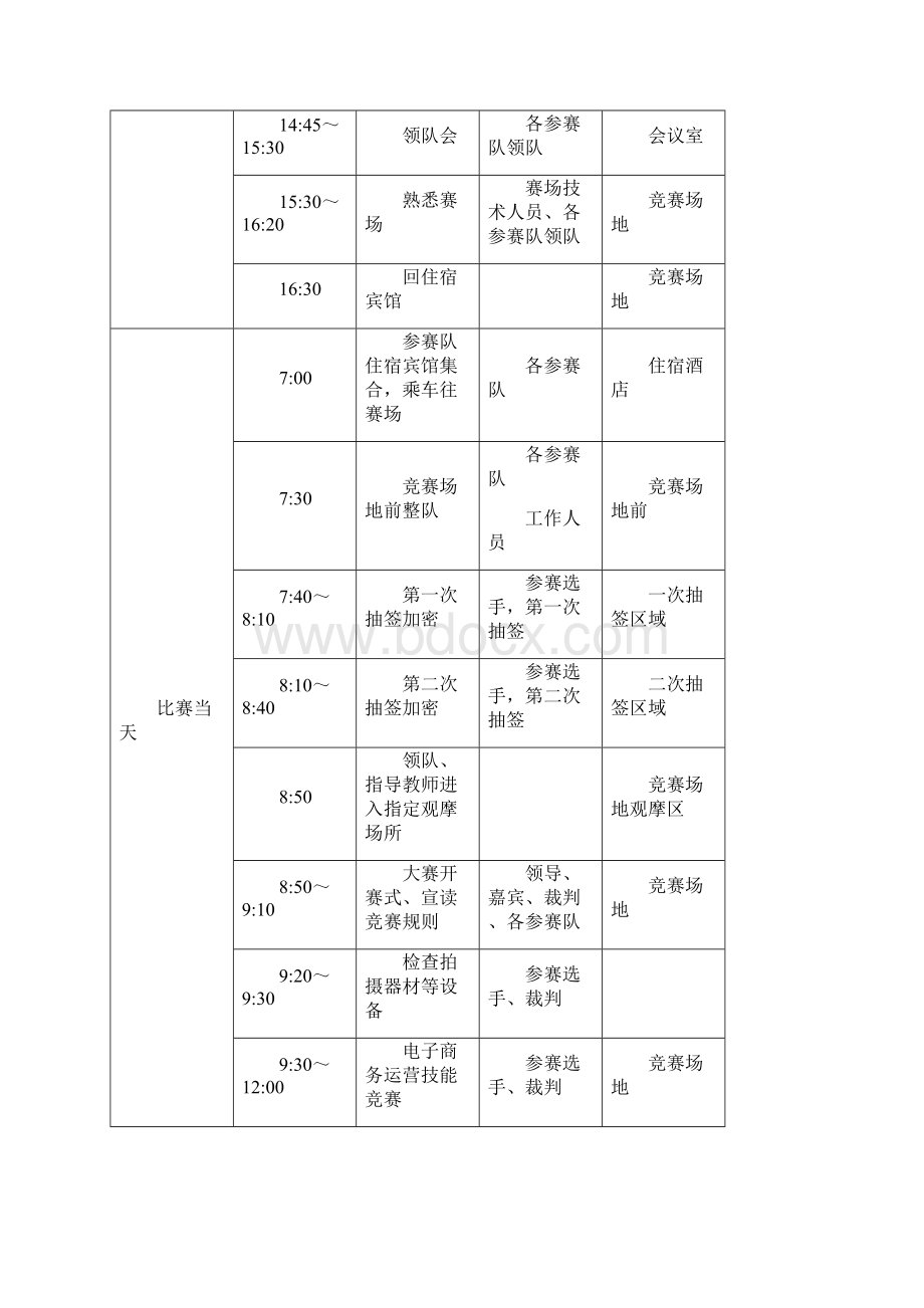 全国职业院校技能大赛中职组《电子商务运营技能》赛项规程.docx_第3页