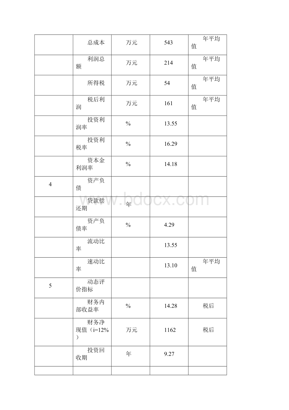 本溪农产品仓储保鲜物流建设项目资金申请报告 精品.docx_第3页