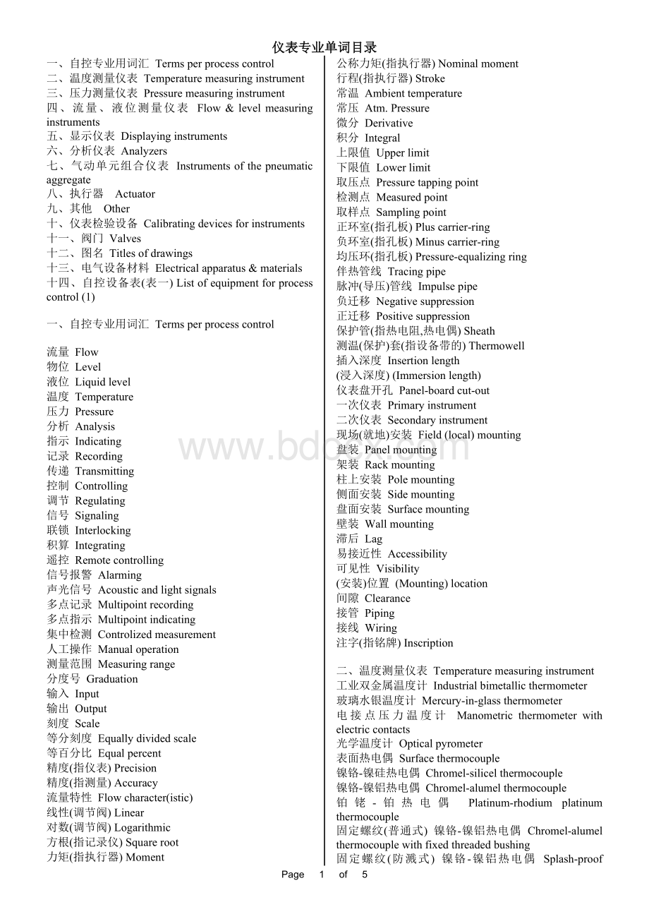 仪表单词目录.doc_第1页