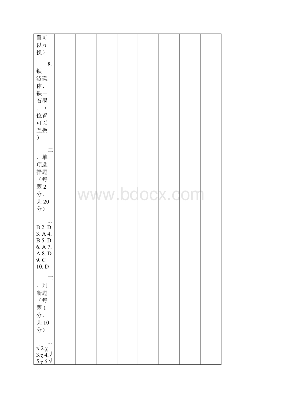 工程材料复习题含答案重点Word下载.docx_第3页