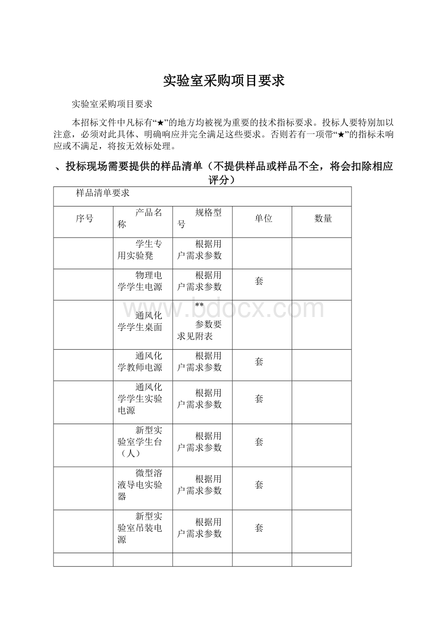 实验室采购项目要求文档格式.docx_第1页