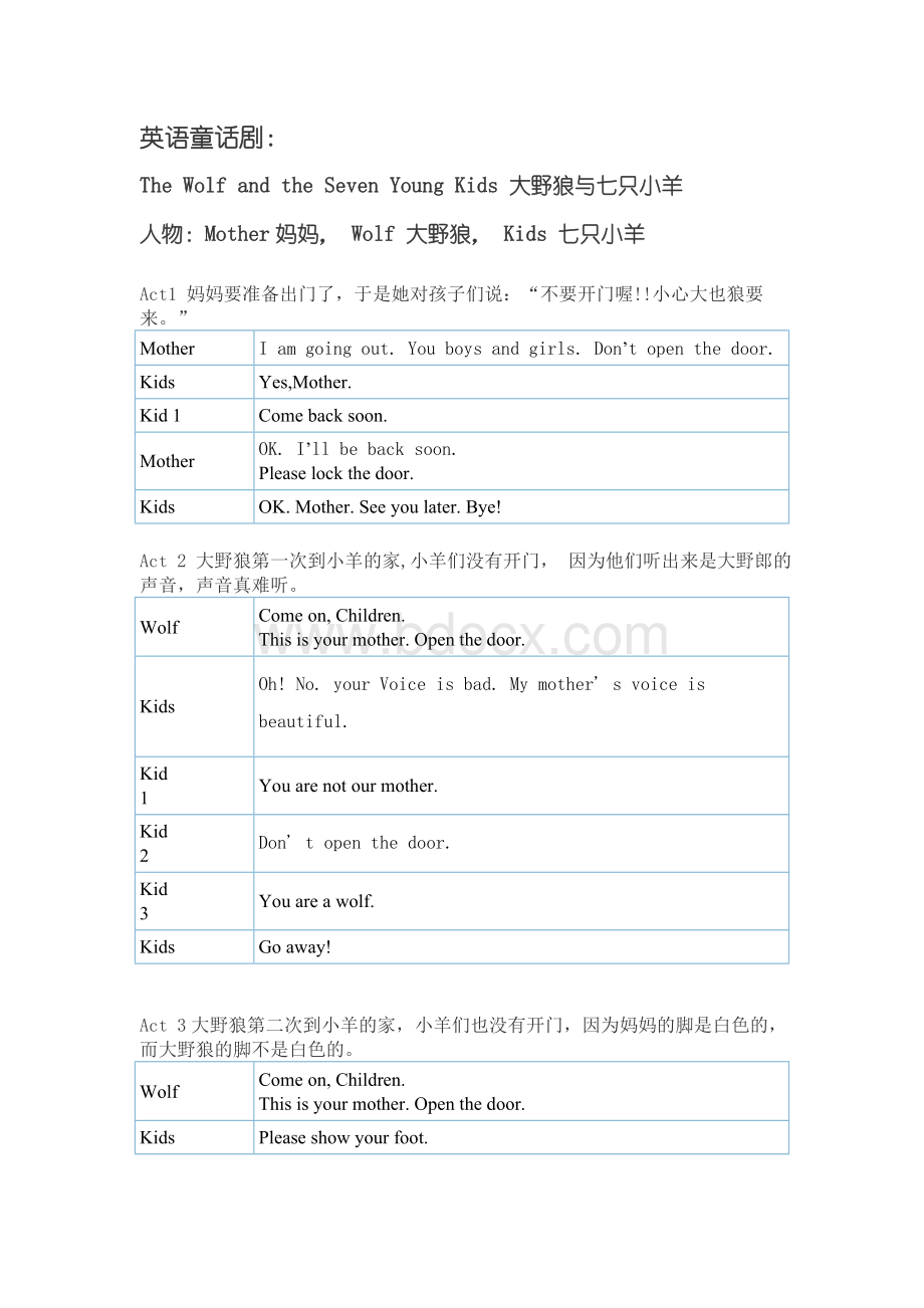 英语童话剧剧本七只小羊Word文件下载.doc_第1页