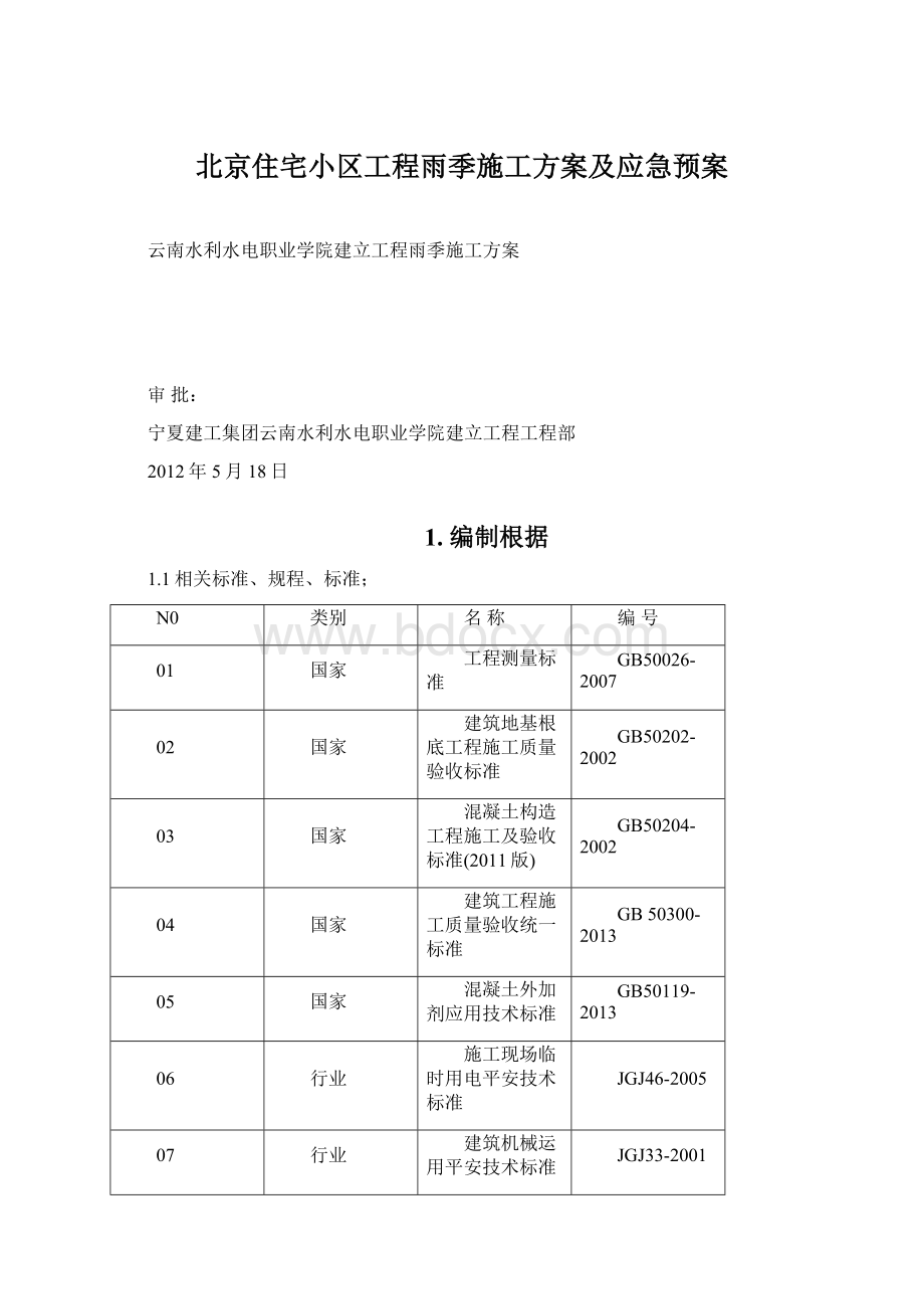 北京住宅小区工程雨季施工方案及应急预案Word文档下载推荐.docx_第1页