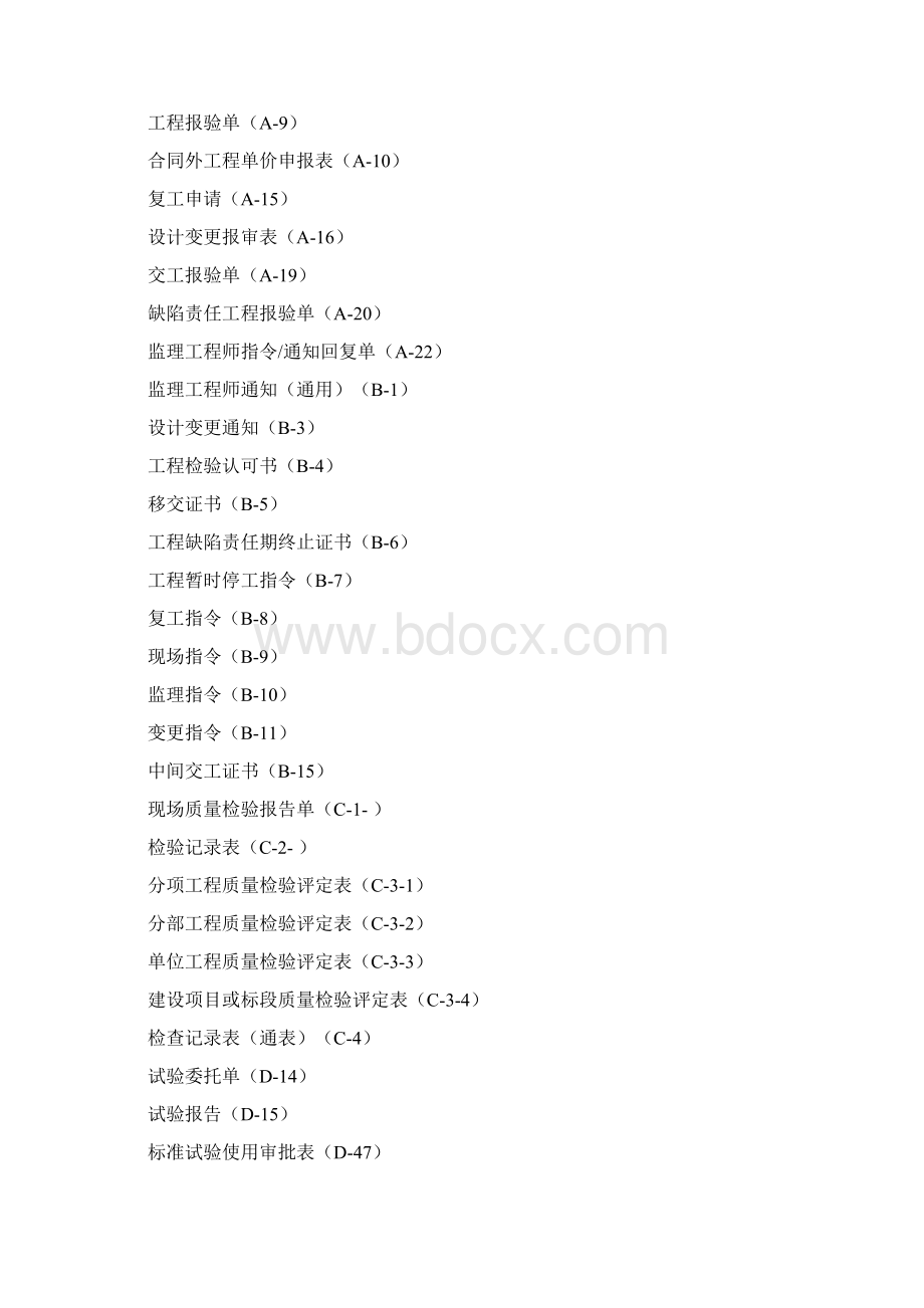 公路监理用表签字用语一览表1.docx_第3页