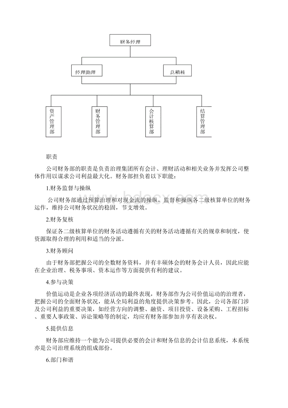 首都国际机场股分财务治理制度合.docx_第2页