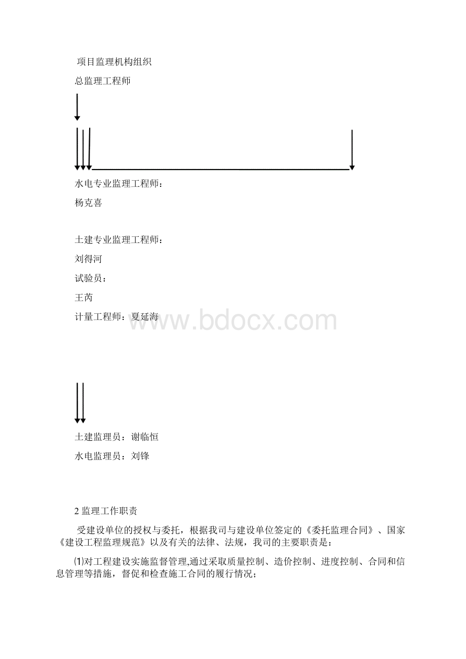 总监办第一次工地例会汇报材料1.docx_第2页