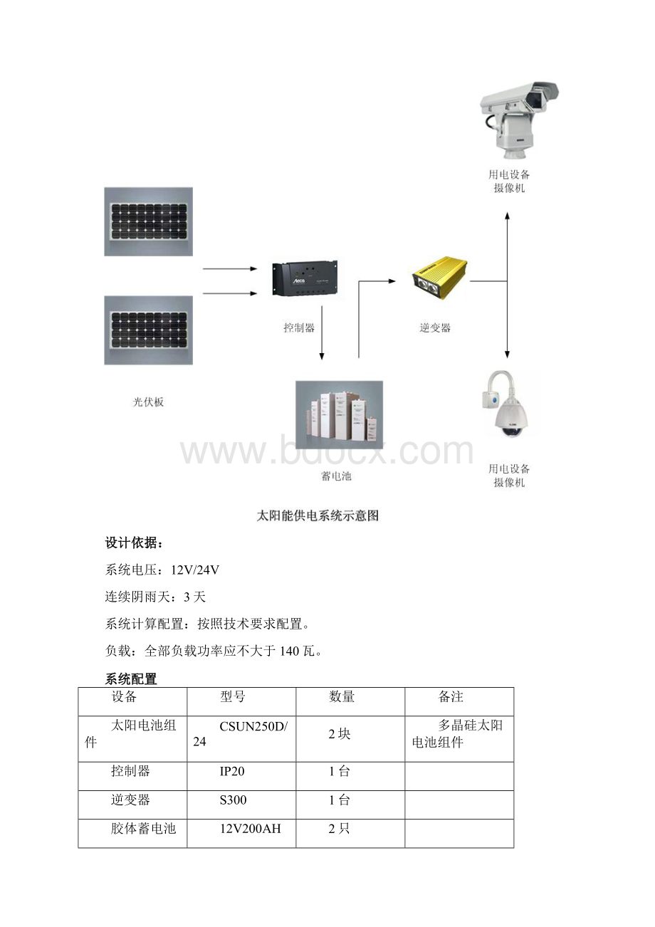 太阳能监控供电系统Word下载.docx_第2页