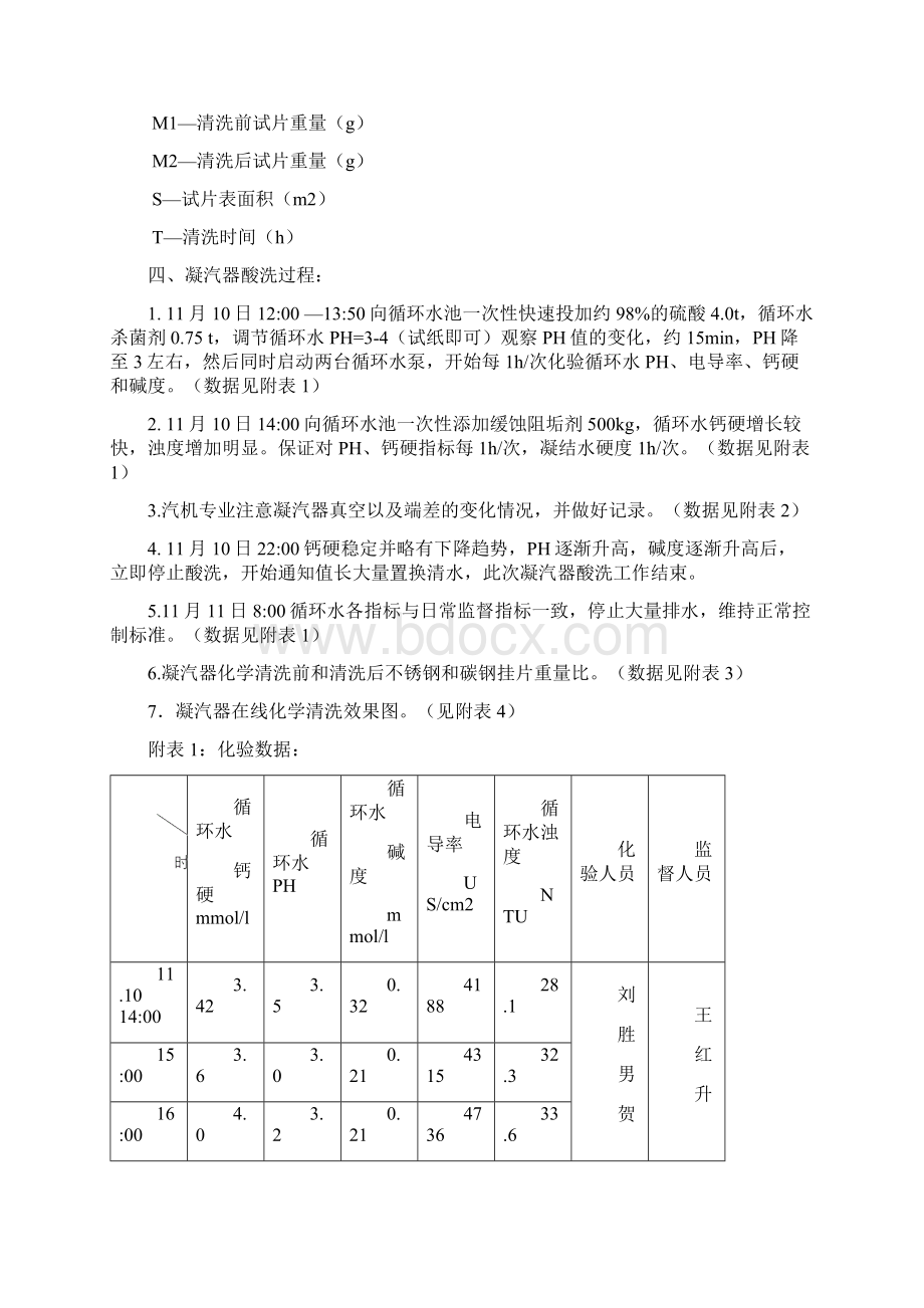 凝汽器在线化学清洗总结报告最终版文档格式.docx_第2页