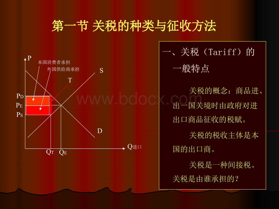 国际贸易理论与政策第八PPT资料.ppt_第2页