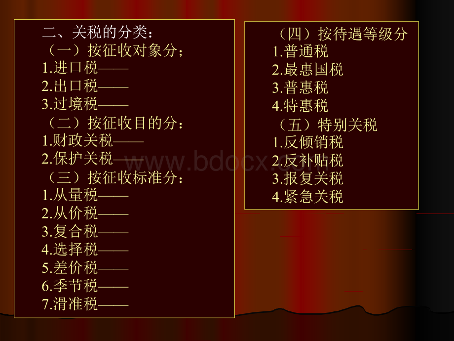 国际贸易理论与政策第八PPT资料.ppt_第3页