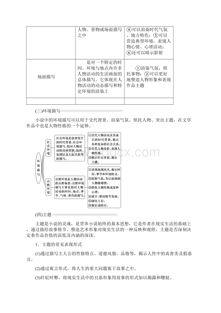 一轮复习语文专题二 文学类文本阅读小说 讲义文档格式.docx_第3页