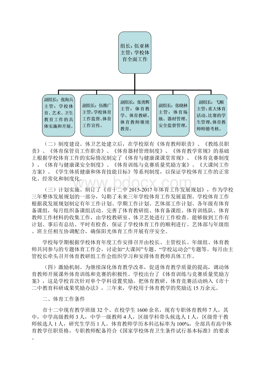 攀枝花市第十二中学校迎接四川省阳光体育示范学校复查自查材料文档格式.docx_第2页