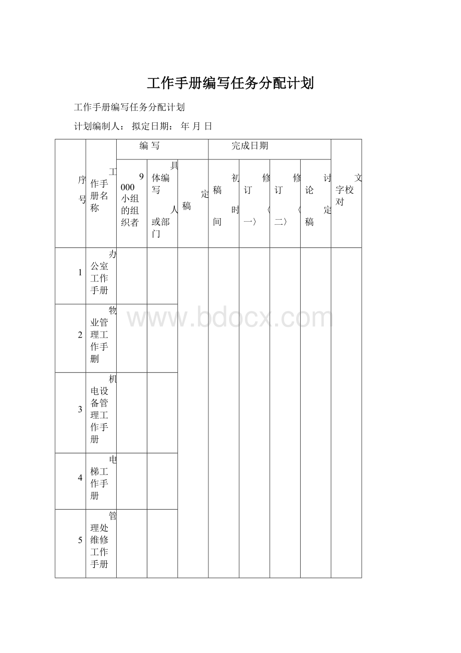 工作手册编写任务分配计划Word下载.docx