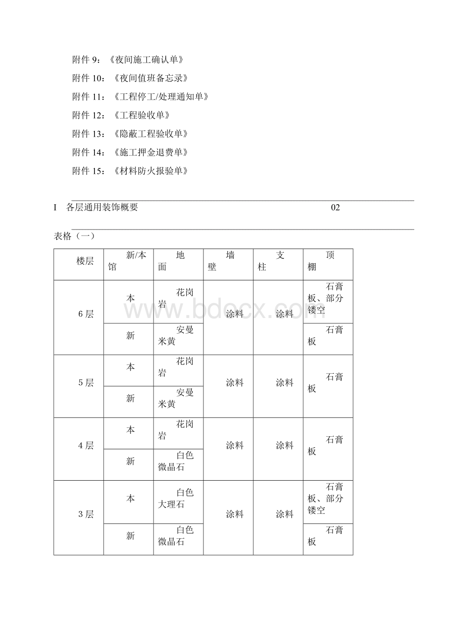 北京庄胜崇光百货商场店铺内装修工程管理办法39页.docx_第2页