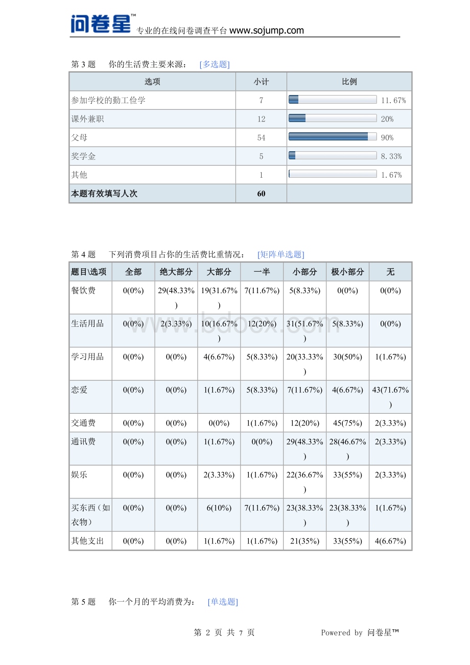 关于浙江理工大学“大学生消费状况”调查问卷表及数据分析文档格式.doc_第2页