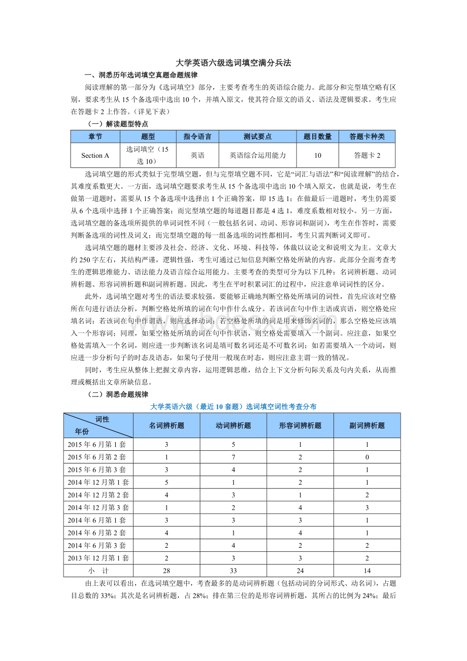 大学英语六级阅读及选词填空满分兵法.docx