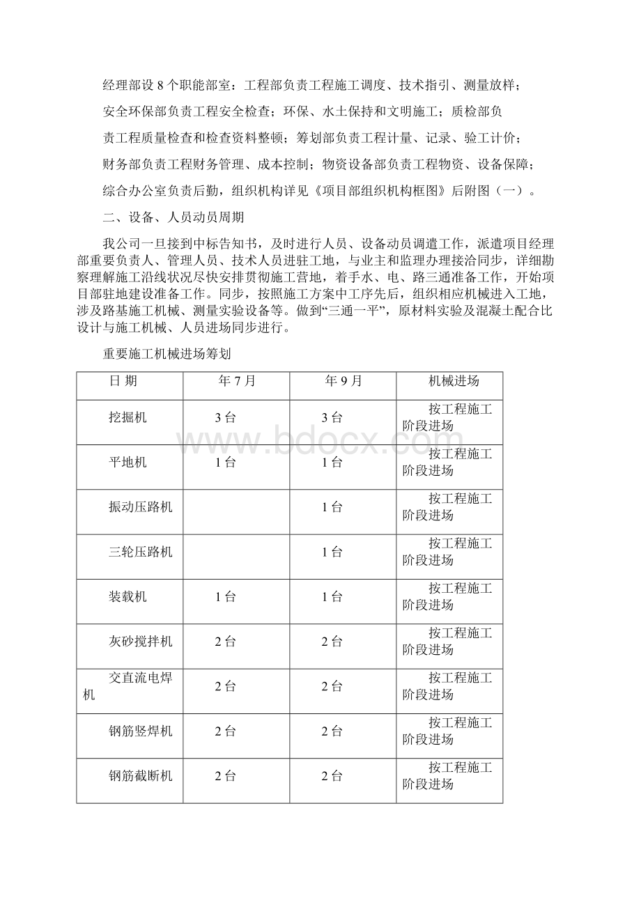 金荷小区室外配套综合项目工程综合项目施工组织设计.docx_第3页