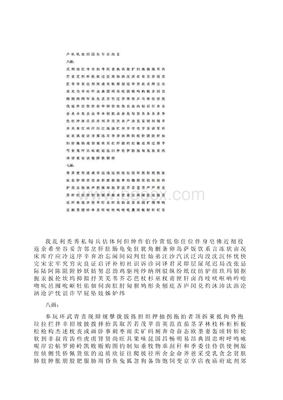 常用汉字表3500个Word格式文档下载.docx_第2页