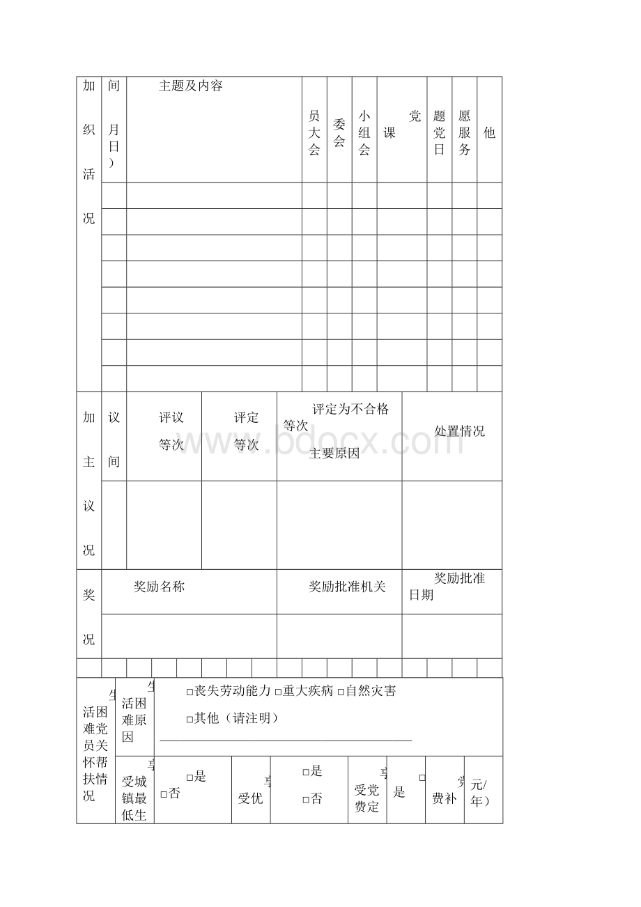 党员基本信息一卡一表WordWord格式.docx_第3页