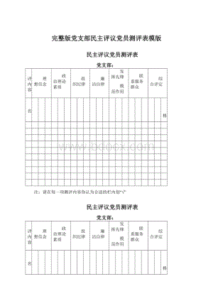 完整版党支部民主评议党员测评表模版Word文档下载推荐.docx