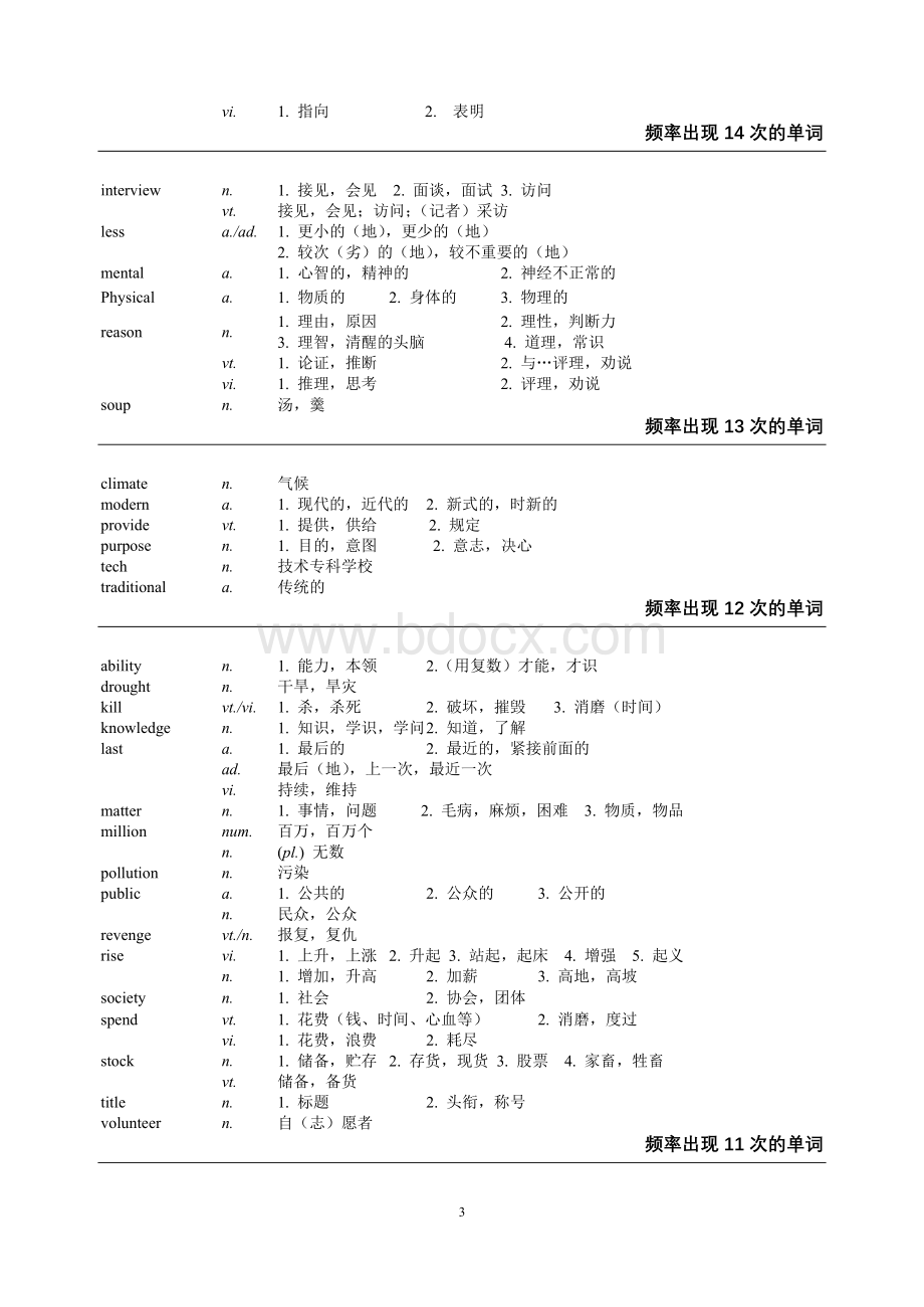 同等学力历年阅读理解超高频词汇Word格式文档下载.doc_第3页