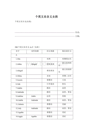 个英文名含义女孩Word文档格式.docx