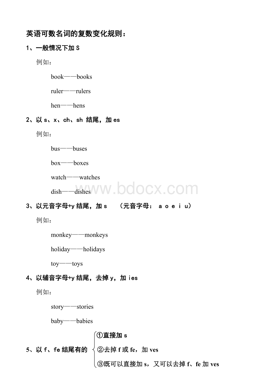 英语名词的复数变化规则.doc_第1页