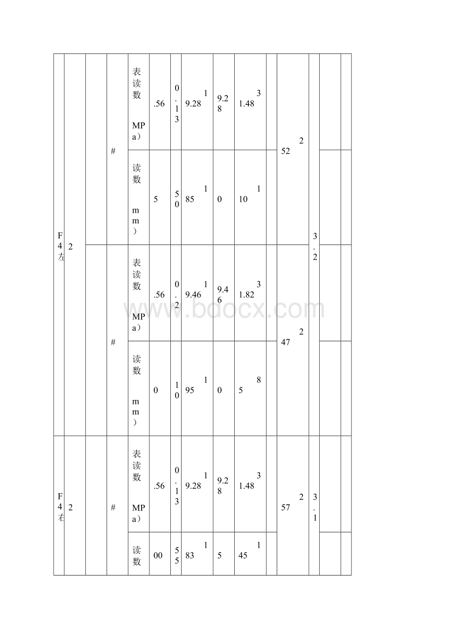 1预应力张拉记录后张法两端张拉大全.docx_第2页