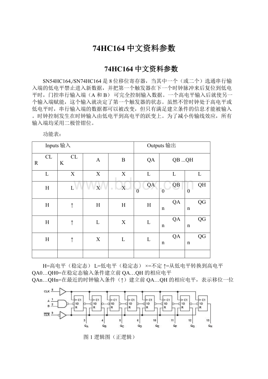 74HC164中文资料参数文档格式.docx_第1页