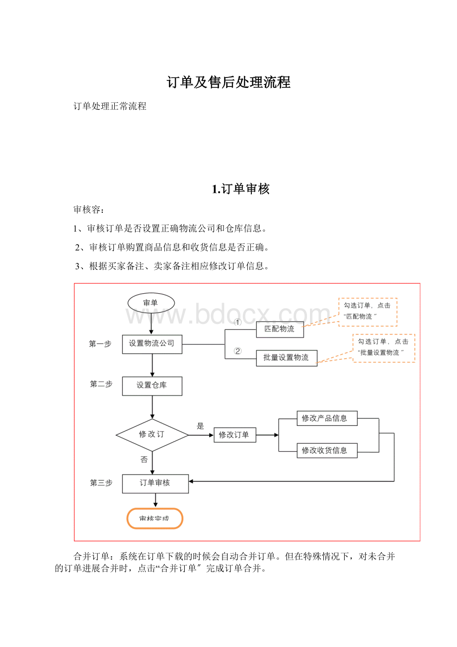 订单及售后处理流程.docx