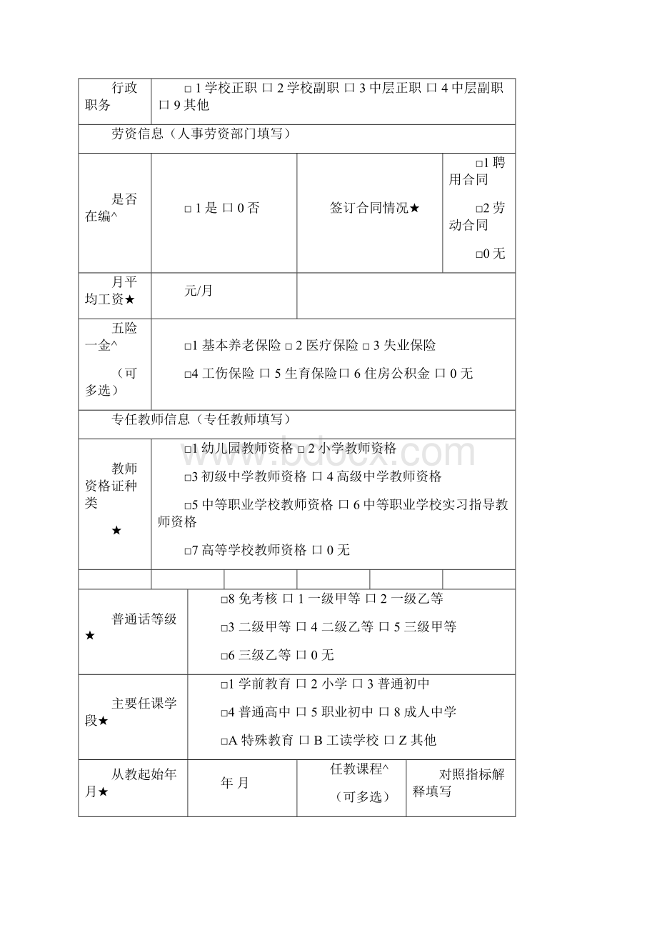 全国教职工基础信息采集表中小学Word下载.docx_第2页