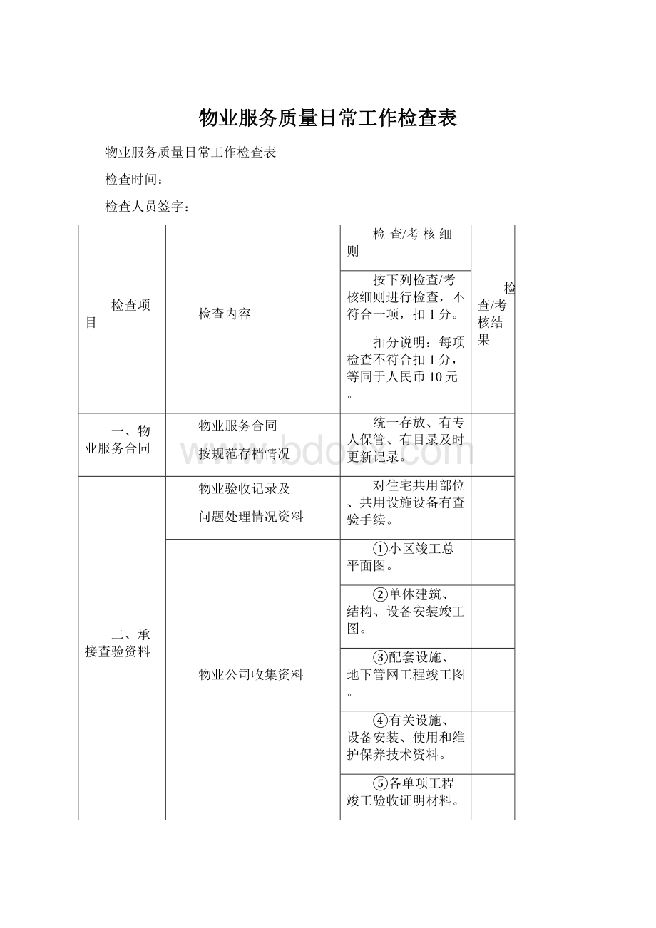 物业服务质量日常工作检查表文档格式.docx_第1页