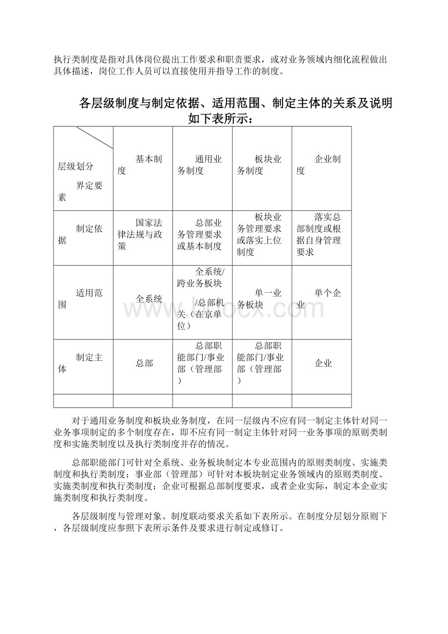 标准化制度体系建设方案Word格式.docx_第3页