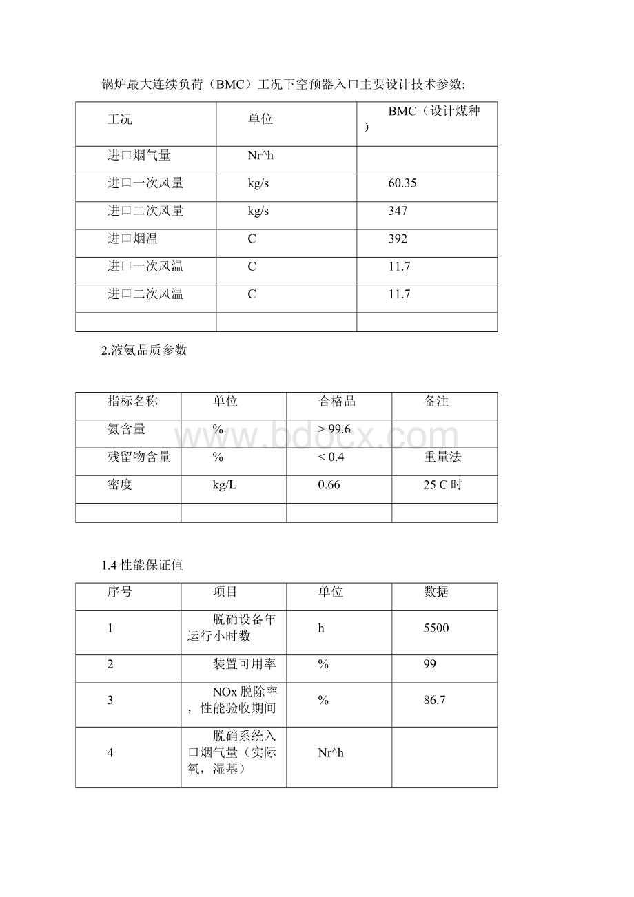 脱硝系统运行规程试用.docx_第3页