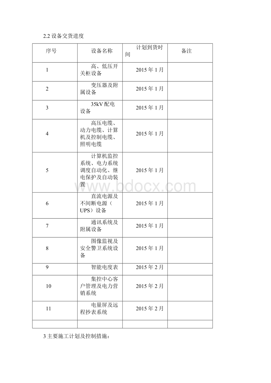 KV输变电工程施工进度计划及控制措施定稿版.docx_第2页