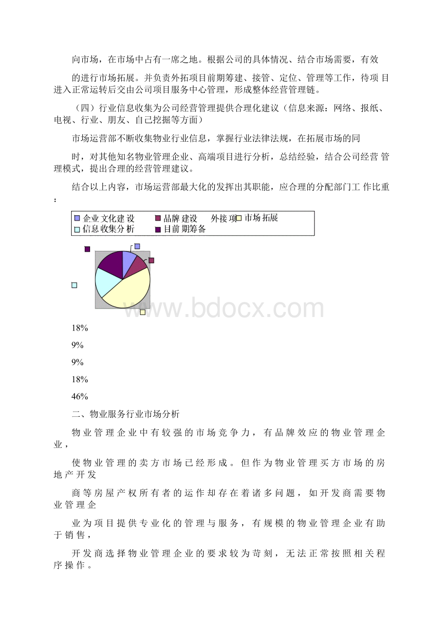 市场运营部工作规划剖析Word格式.docx_第2页