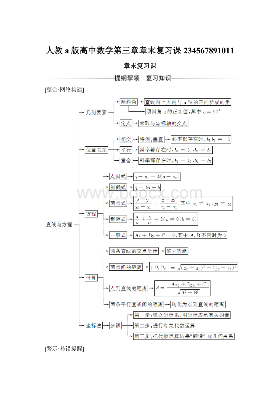 人教a版高中数学第三章章末复习课234567891011.docx