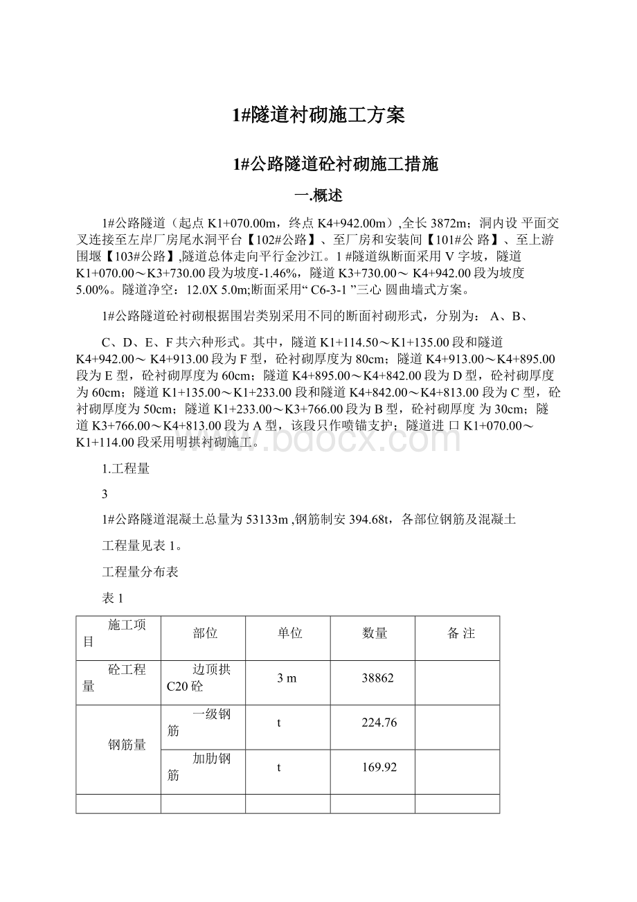 1#隧道衬砌施工方案Word文档格式.docx