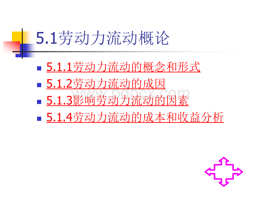 第5章劳动力流动：工作调整、工作搜寻与迁移PPT格式课件下载.ppt_第3页