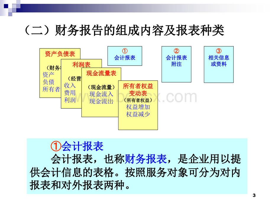 中级财务会计第12章财务报表PPT文档格式.ppt_第3页