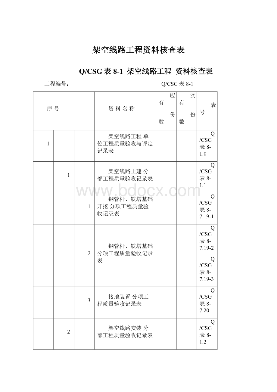 架空线路工程资料核查表.docx