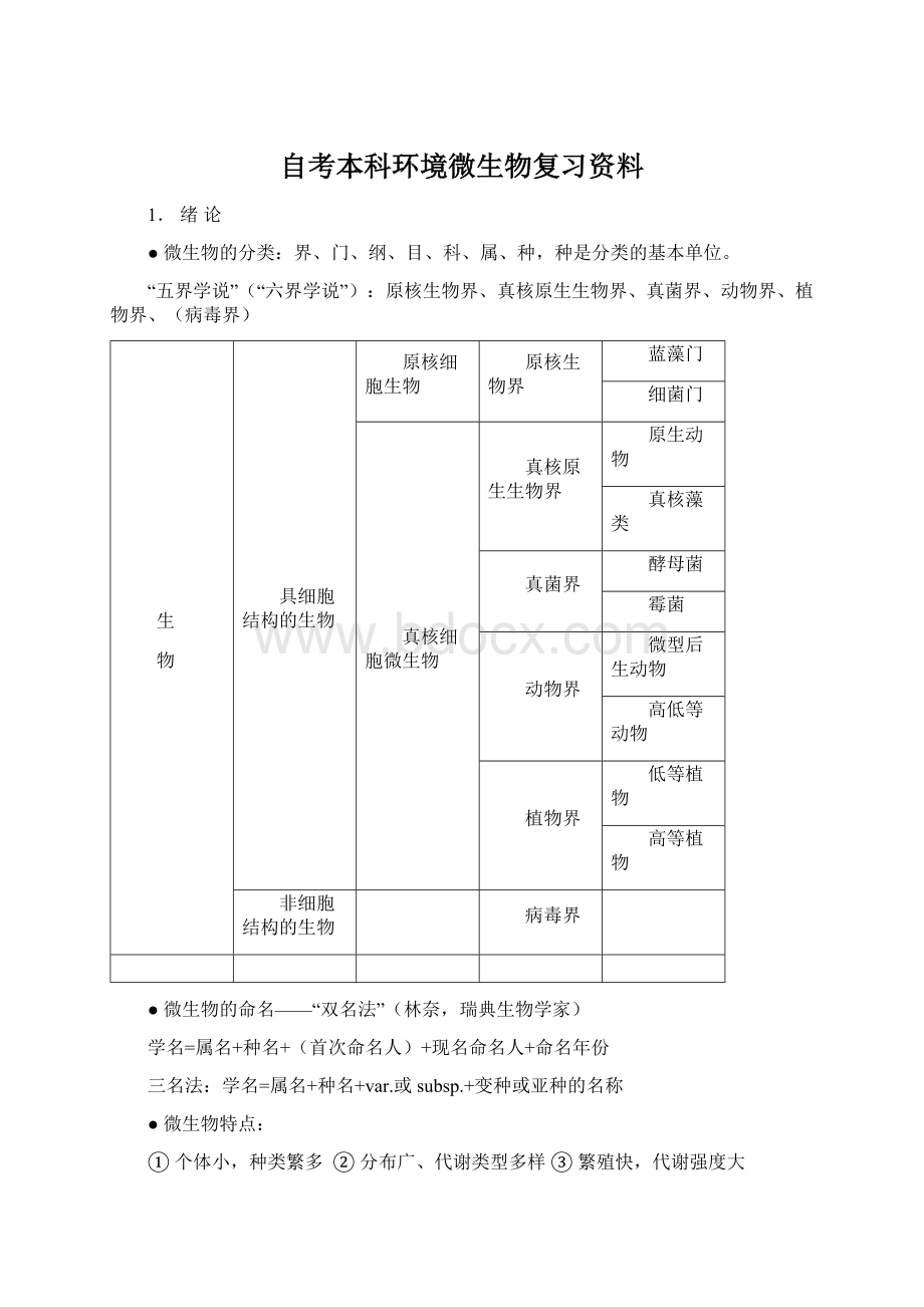 自考本科环境微生物复习资料文档格式.docx