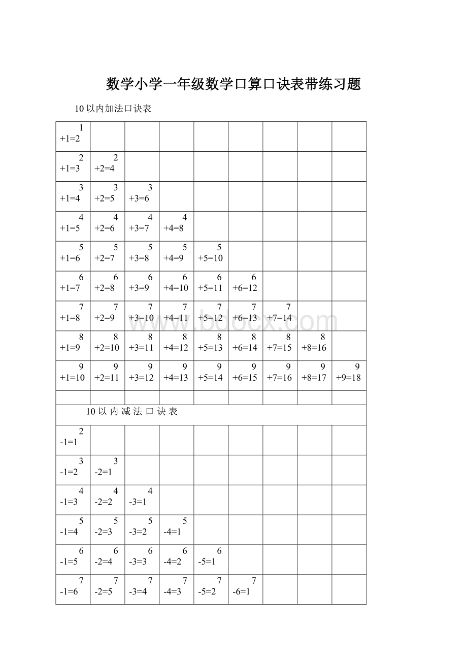 数学小学一年级数学口算口诀表带练习题.docx_第1页