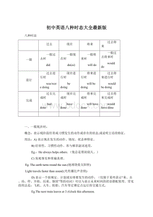 初中英语八种时态大全最新版.docx