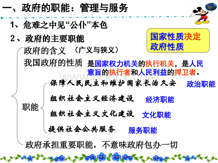 政治生活第二单元复习课件.ppt_第3页