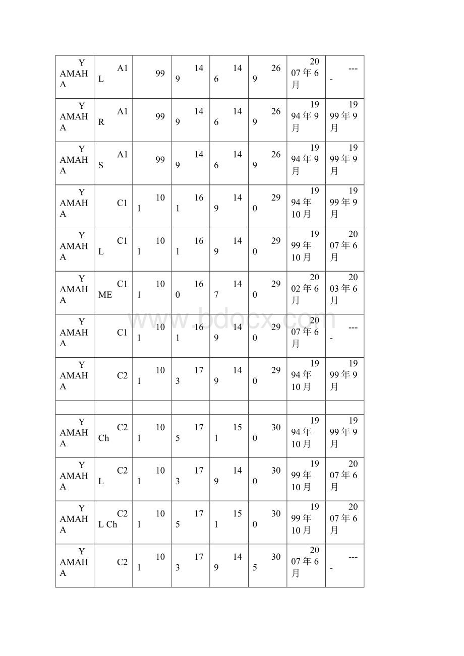 YAMAHA全系列钢琴型号.docx_第2页