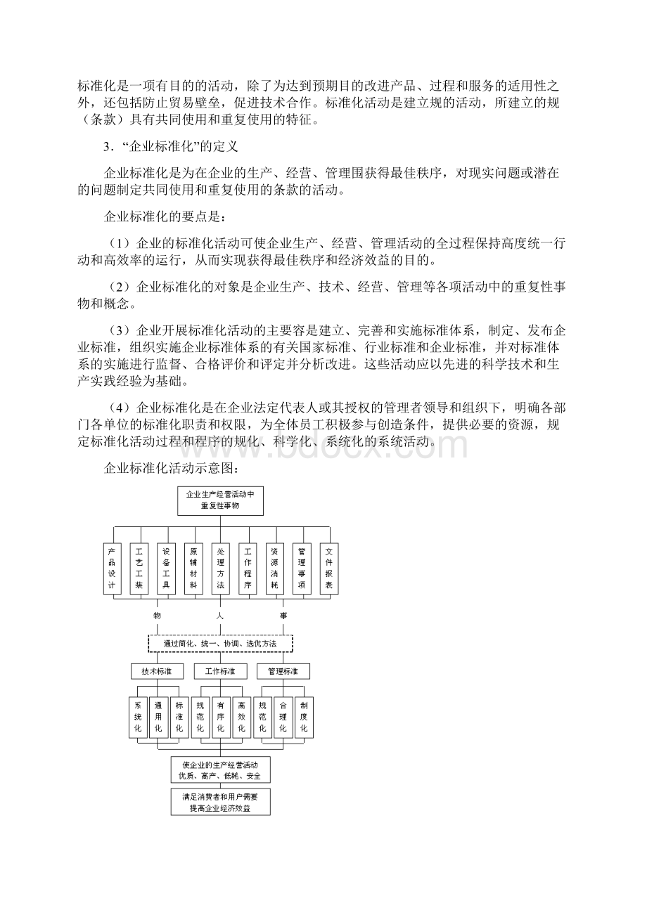 企业标准化建立流程图文档格式.docx_第2页